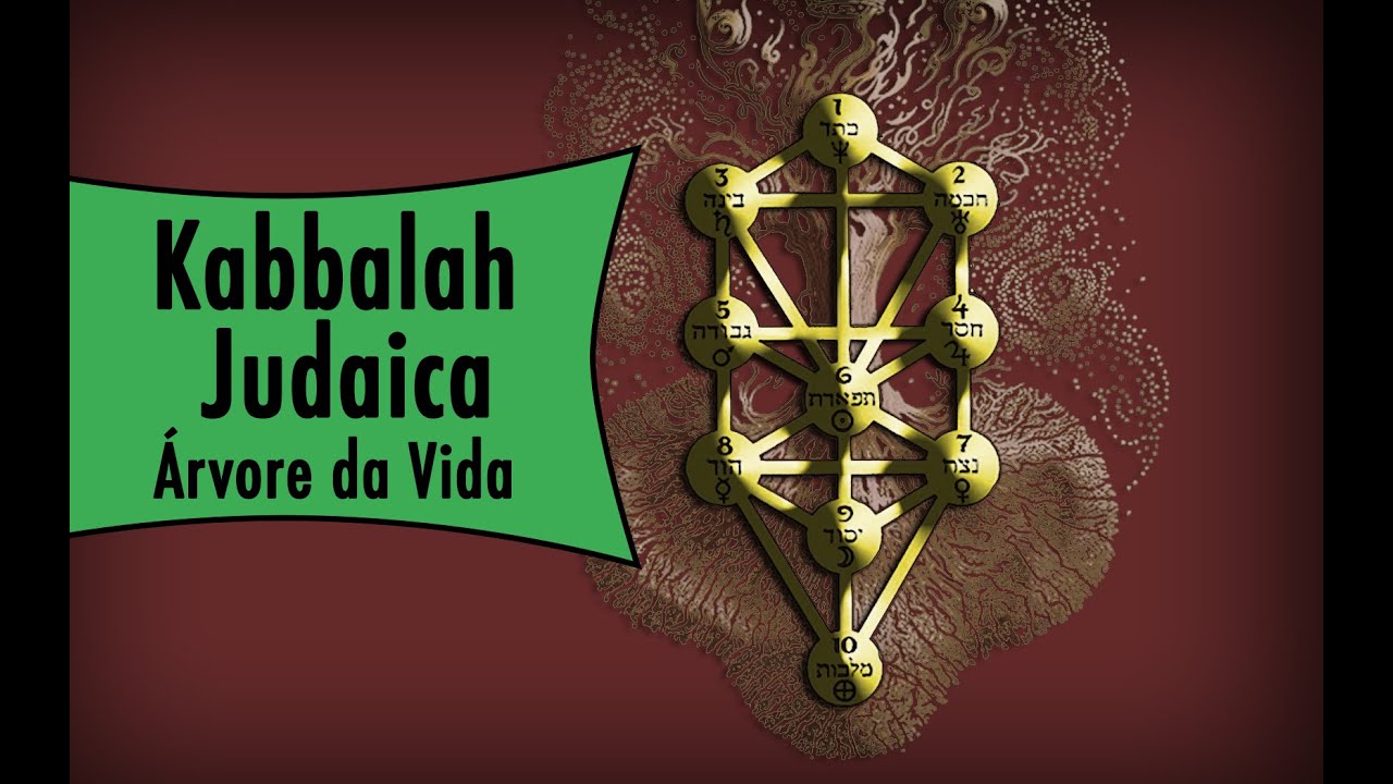 Kabbalah Judaica - Árvore da Vida