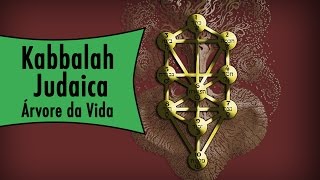 Kabbalah Judaica - Árvore da Vida