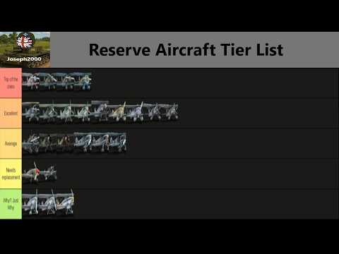 War Thunder: Reserve Aircraft Tier List
