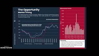 Unlocking Value: Sentinel Opportunity Fund I & Strategic Investing in Commercial Real Estate