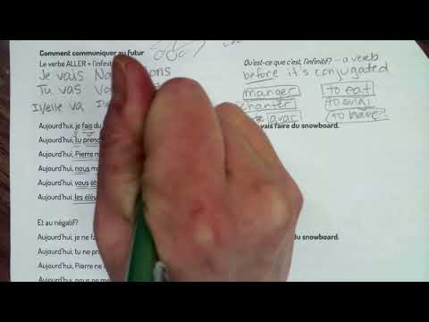 Use Aller for sentences in future proche