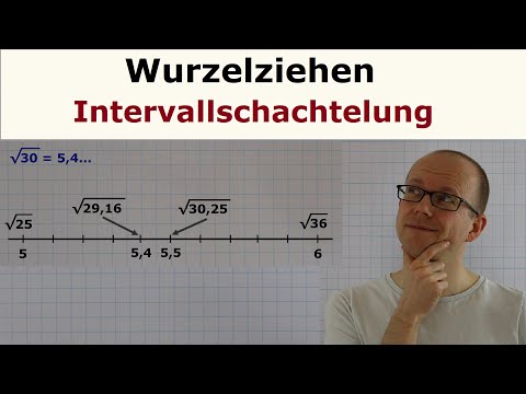 Wurzelziehen - Intervallschachtelung