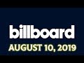 ЯПОНЦЫ БОМБЯТ ПО ПЛОЩАДЯМ - НОВИНКИ БИЛЛБОРД 10.08.2019 riteradio charts news каракум nba argentina ЯПОНЦЫ БОМБЯТ ПО ПЛОЩАДЯМ - НОВИНКИ БИЛЛБОРД 10.08.2019 riteradio charts news каракум nba argentina