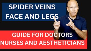 Microsclerotherapy & Diathermy: The Cosmetic "Sweet Spot" for Aesthetic Nurses & Doctors & More $$$$