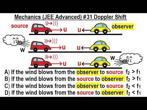 JEE Advanced Physics 2015 Paper 1 3 1 Gravity