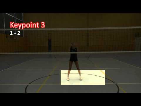 Technikvideo Frauen - Block - Quick 2 - Version 2015