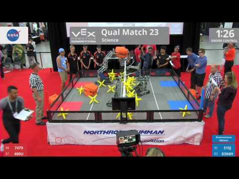 2017 VRC Sci Q23 - 7479 400U vs 315J 8304H - 20 to 22