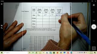 Biology: Lab #16 - Virtual Photosynthesis
