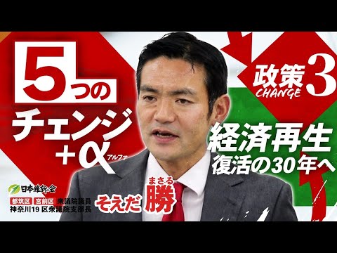 0% 融資に関するすべて: 次の 5 つのコストの罠に注意する必要があります