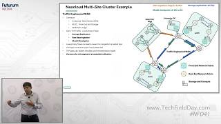 HPE Networking Data Center Scale Across with PTX & Customer On Ramp with MX