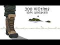The Serial Killer Crocodile True Story