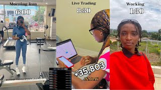 How I Trade This ICT Trading Set Up Made + 35,803 a Day #forex #trading #motivation #productivity