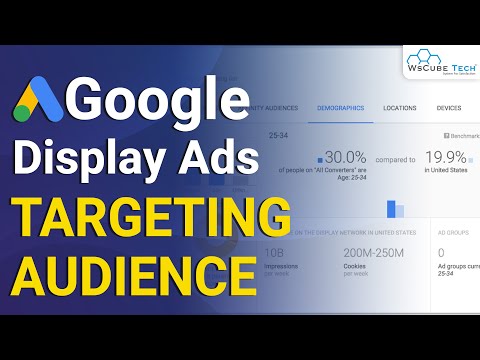 What Is Google Ads How It Works Its Benefits and Its Types Google Ads for Beginners