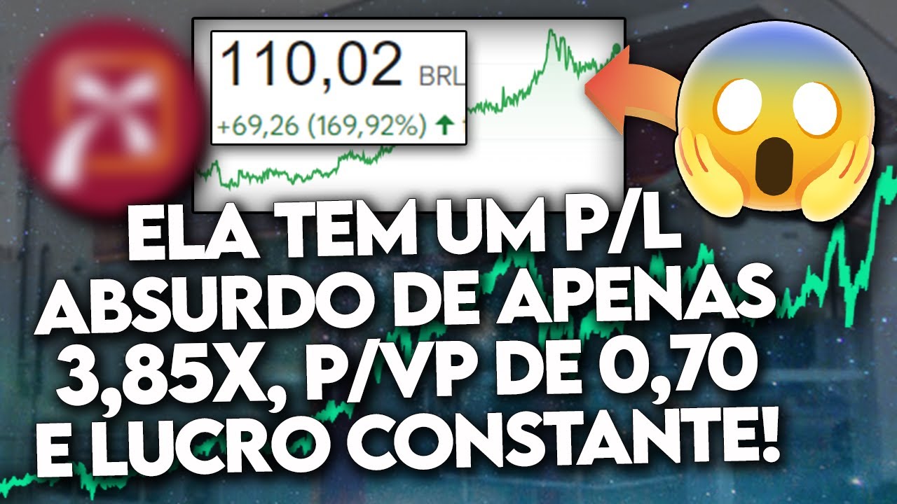 Conheça 5 AÇÕES com o P/L ABSURDAMENTE BAIXO! (COMO elas FICARAM tão BARATAS?) - TOP 5