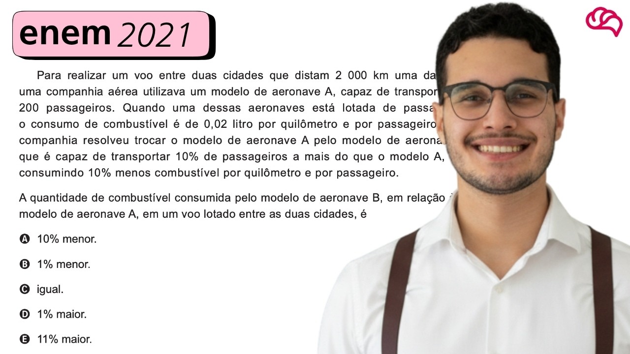 Resolução em Vídeo — Questão 158 ENEM 2021