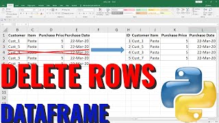 Delete Rows From Pandas Dataframe