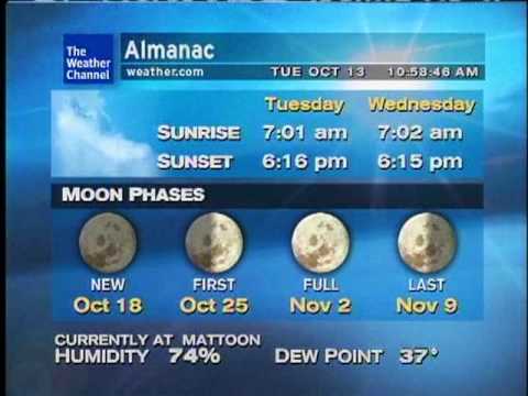 WeatherStar XL- Like Magic - Ursula Suzana Pacheco