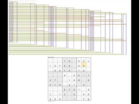 Knuth's Algorithm X & Dancing Links (DLX) Toroidal Doubly Linked Matrix Implementation