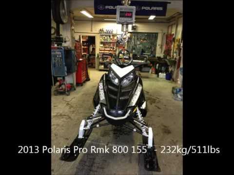 Wet weight test - 2013 Assault vs. 2013 Summit vs. 2013 Pro Rmk