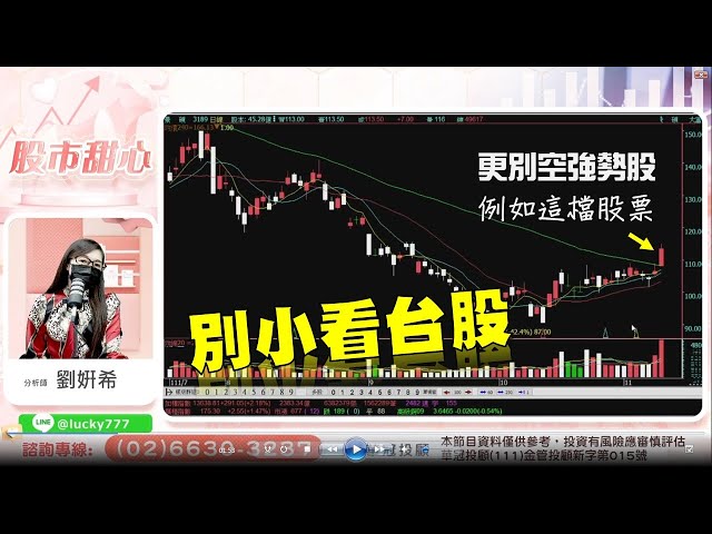 11/09【甜心盤後影音】別小看台股，更別空強勢股