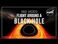 360 Video NASA Simulation Shows A Flight Around A Black Hole