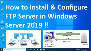 How to Install & Configure FTP Server on Windows Server 2019? (Step by Step)