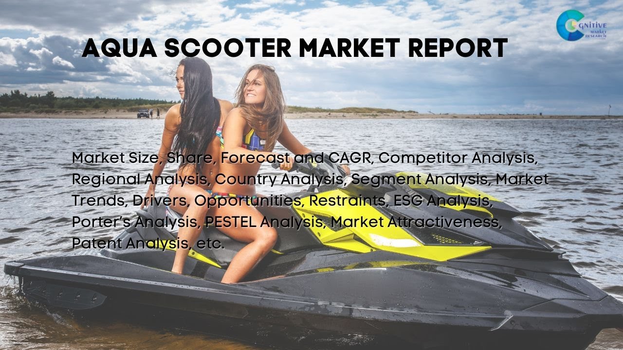 Aqua scooter  Market Insights