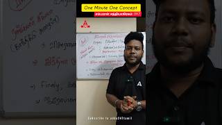 Download lagu 🔥1 நிமிடத்துல சம்பரான் சத்தியாகிரகம் #adda247tamil #shorts mp3 Download lagu 🔥1 நிமிடத்துல சம்பரான் சத்தியாகிரகம் #adda247tamil #shorts mp3