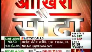 CNBC Awaaz Aakhri Sauda, 03 Nov 2015 – Mr. Mayuresh Joshi