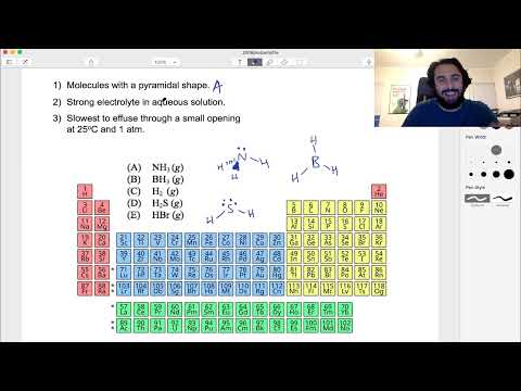 Ap Chemistry Unit 4 Multiple Choice Questions