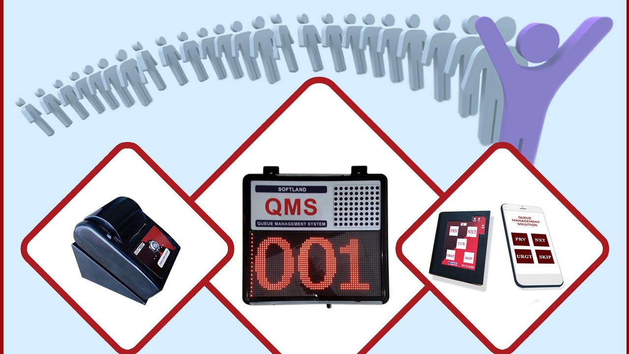 QMS (QUEUE MANAGEMENT SYSTEM) SINGLE COUNTER