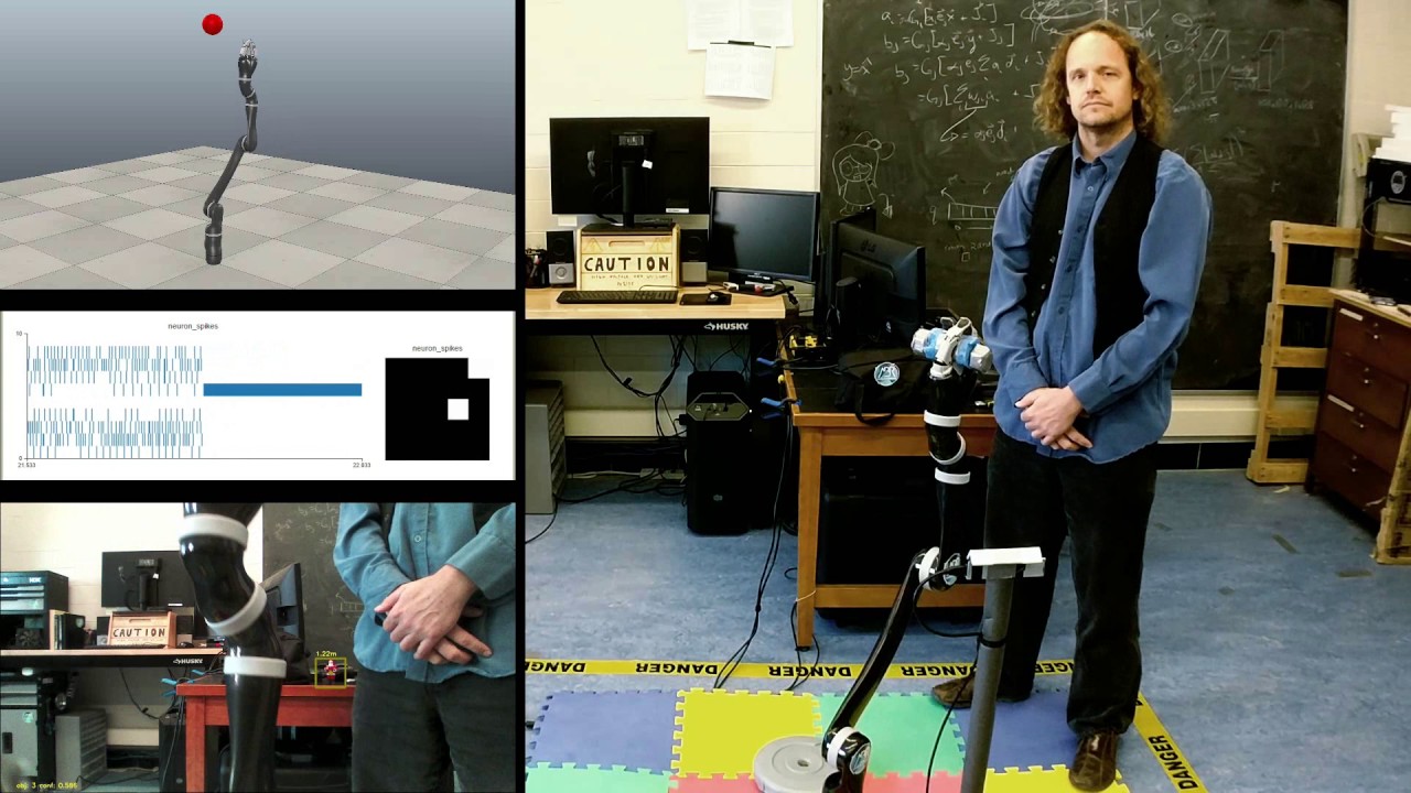 Adaptive Control 1: Types of control