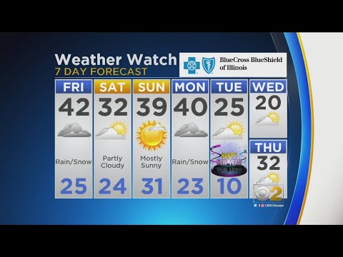 CBS 2 Weather Watch (11AM, Dec. 28, 2018)