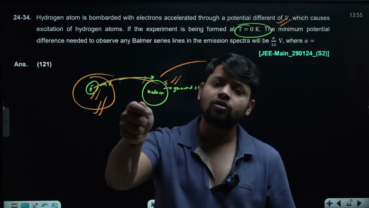 Video Solution