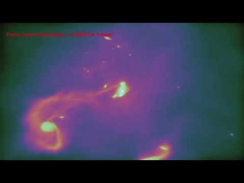 Construction of Galaxies Accurately Simulated By Supercomputer | Video