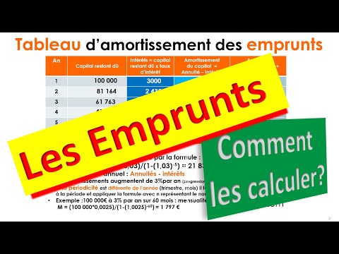download lagu mp3 mp4 Plan D Amortissement Emprunt, download lagu Plan D Amortissement Emprunt gratis, unduh video klip Plan D Amortissement Emprunt