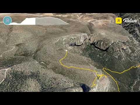 Raja de Gontar  Molata del Almendro  Cortijo de Rivelte  Solana de Macalón  S  del Segura  Venta de