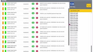 Ivasms secret method 🤫 | পিছি ক্লোন আইডি বোর করুন ivs থেকে আনলিমিটেড 🔥