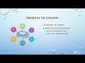 How to avoid losing data in Microsoft Office 365 with Ryan Crompton How to avoid losing data in Microsoft Office 365 with Ryan Crompton