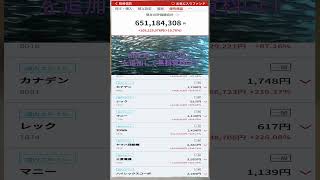 #NISA,#新NISA,#つみたてNISA,#iDeCo,#配当金,#配当利回り,#決算,#決算分析,#業績,#企業分析,#銘柄分析,#株予想,#株の買い方,