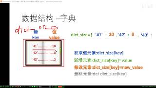 Download the video "Python+Excel 办公自动化 数据分析 Python+Excel 办公 7 1 7数据结构 字典 1080P 高清 AVC"