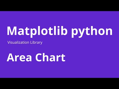 Area Chart How To Create Area Chart In Matplotlib Using Python