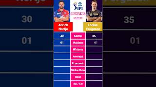 Anrich Nortje vs Lockie Ferguson | IPL Match Bowling Stats Comparison