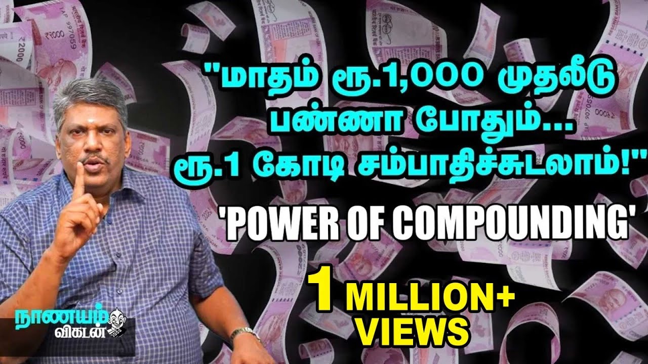 The 8th Wonder of the World: The Power of Compounding