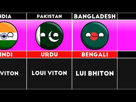 How to Say "Louis Vuitton" in Different Languages _ [COUNTRYBALLS] #countryballs 2026