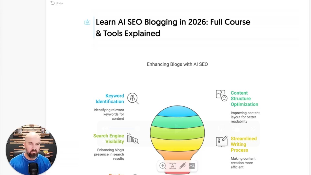 Why Your SEO Will Die in 2026 If You Don’t Learn AI Autoblogging Now