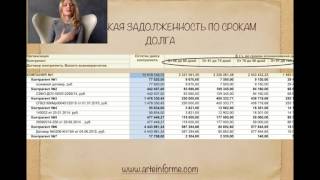 1С УПП: Дебиторская задолженность по документам расчета