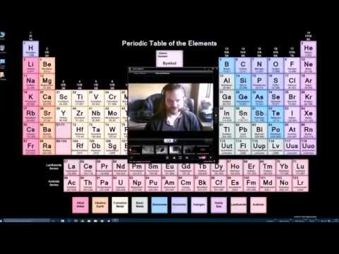 The Lukozer HATES! Part 3: The Facebook Memes Special