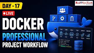 How to Manage Docker Projects Like a Professional|README, Compose, Git,Environment Setup|Red9SysTech
