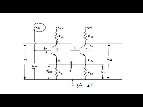 RC network with Sinusoidal Linear wave shaping PDC Lec 01